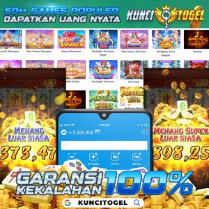 Keunggulan Bermain Slot di Kuncitogel